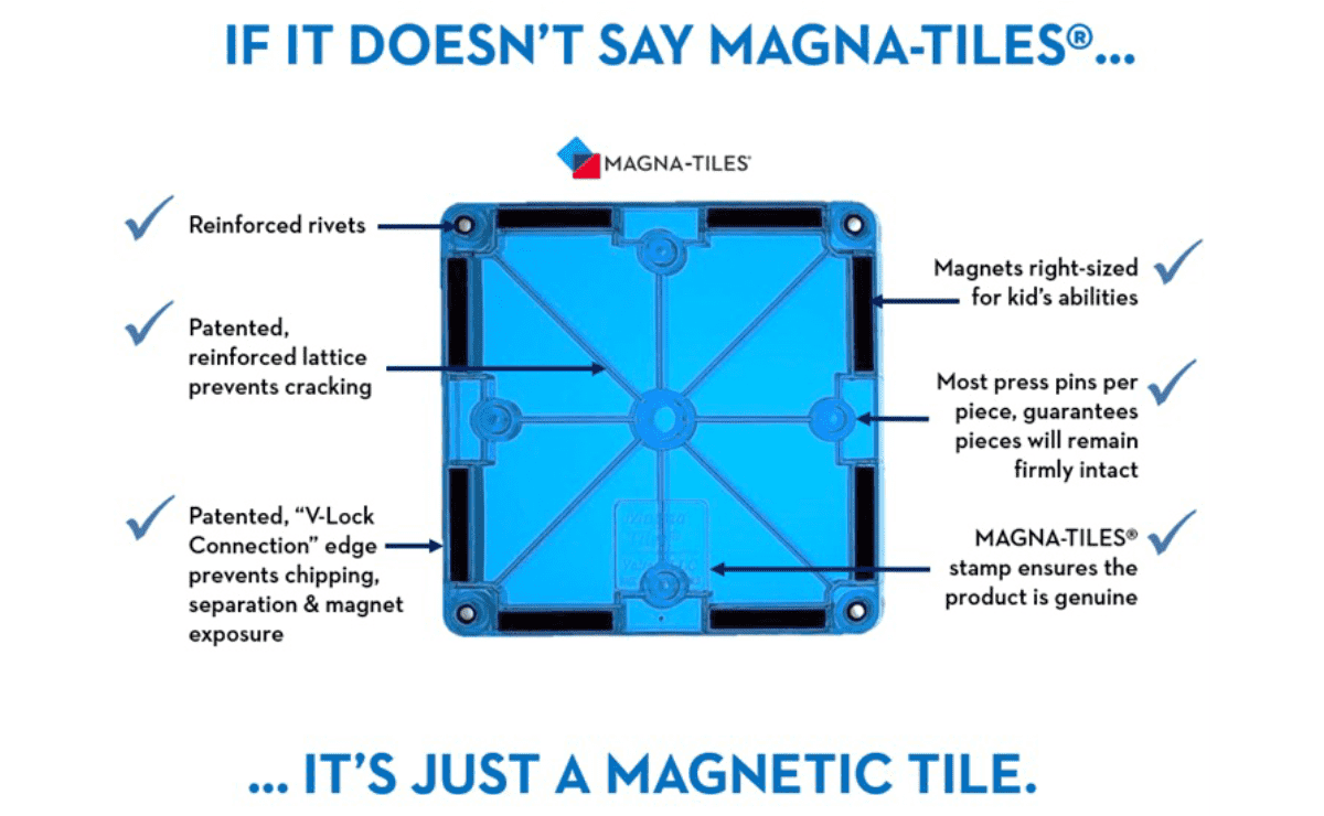 Infographic with headline 'If it doesn't say MAGNA-TILES' showing reinforced design, safe magnets, and authenticity stamp