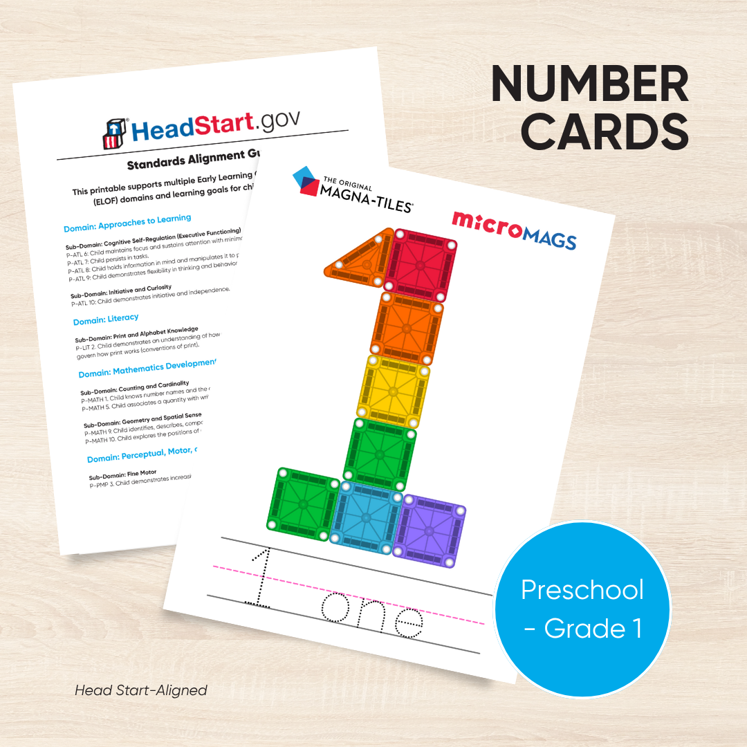 Number Cards