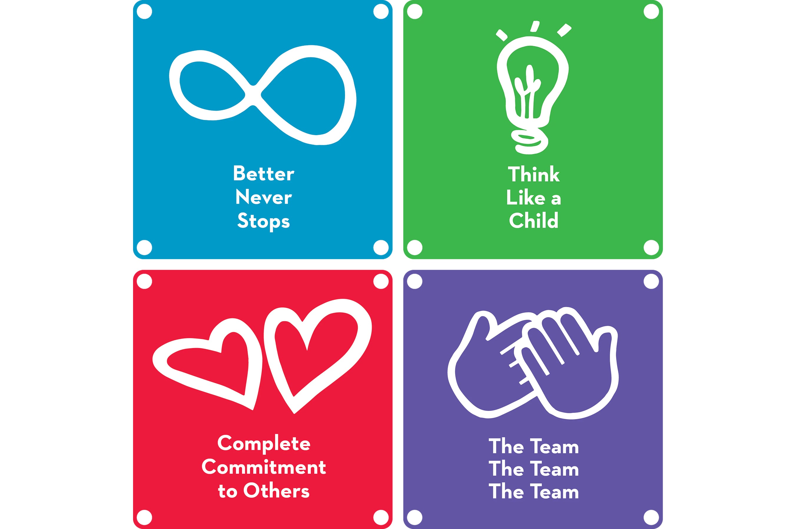 Grid of four value tiles showing values: Better Never Stops; Think Like a Child; Complete Commitment to Others; The Team x3