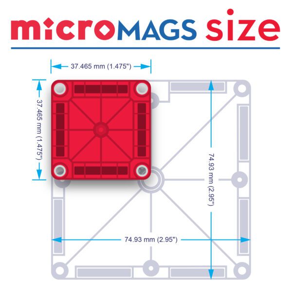 microMAGS size